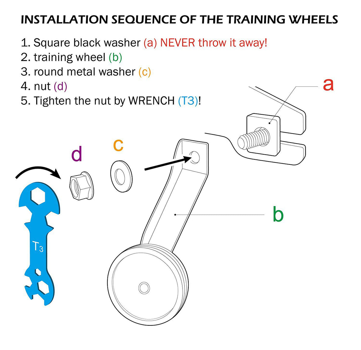 Royal baby replacement training wheels on sale
