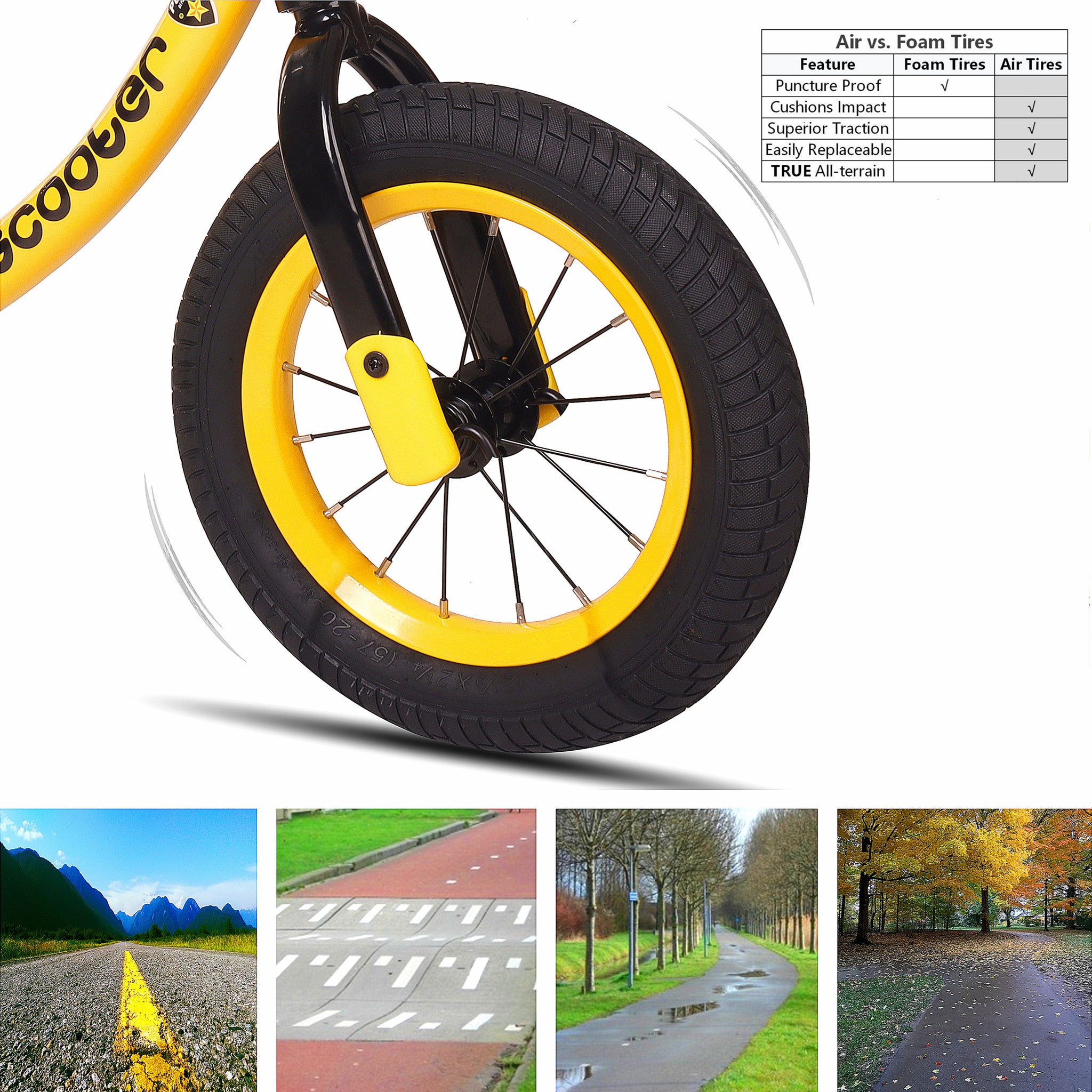 Balance bike tires sale